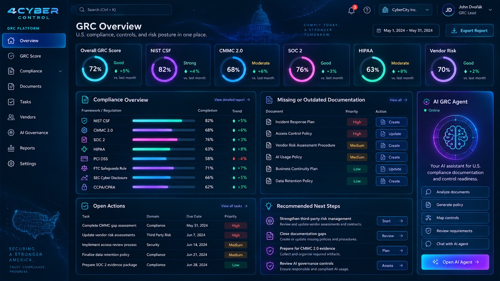 4Cyber GRC overview with framework scores, open actions and recommended next steps